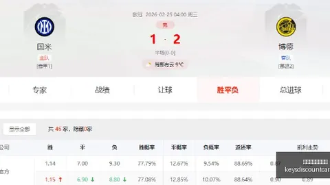 英雄联盟12总决赛落幕，冠军荣耀诞生
